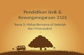 PSK 3101 Tema 4 Kenali Budaya Malaysia