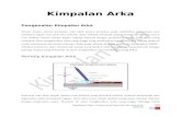 Report Arka( Kimpalan)