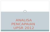 Analisa UPSR 2012 SK LKTP Kahang Timur