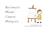 Business Model Canvas Malaysia