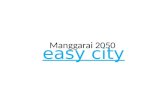 Manggarai 2050