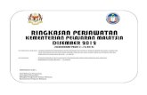 Ringkasan Perjawatan Di Kpm Bagi Bulan Disember 2012