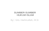 Sumber-sumber Hukm Islam