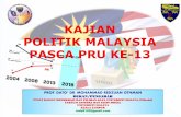Kajian Politik Malaysia Pasca PRU Ke-13