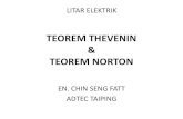 TEOREM THEVENIN & TEOREM NORTON