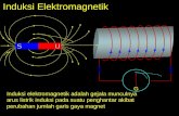 Induksi elektromagnetik