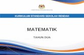 Mathematics For Standard Two in Malaysia