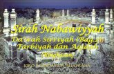 Sirah Nabawiyah 26: Dakwah Sirriyah (Bag.2)_Tarbiyah & Aqidah