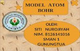 Tugas model atom bohr siti nurojiyah
