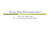 04 fuzzy ruledecompositions