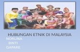 Hubungan etnik di malaysia..presetation 1