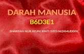 DARAH MANUSIA (B6D3E1) TINGKATAN 3