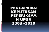 Keputusan UPSR 2008 - 2010