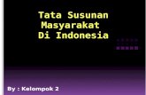 Tata susunan masyarakat adat di Indonesia