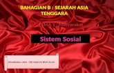 Sejarah Asia Tenggara (TEMA 1: Masyarakat) ~SISTEM SOSIAL~