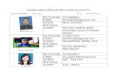 Senarai nama kumpulan ppg pj ambilan jun 2011