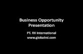 Marketing plan Bisnis GlobalRXI  system Indonesia
