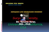 Brain Human Power By Dr Ikrar (Surya Univ Presentation On Sept 2012)2