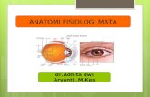Anatomi fisiologi mata dr.Adhita Dwi A