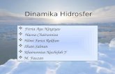 Dinamika hidrosfer