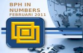 BPH in Numbers - Februari