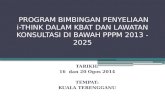 Overview Program i-THINK Dalam KBAT