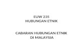 7. bab 7 cabaran hubungan etnik di malaysia