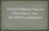Perfect plan to succes