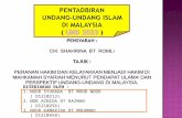 pentadbiran undang-undang islam di malaysia