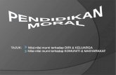 Moral Values Education (Personal/Family/Community/Society)