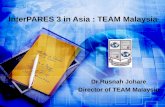 011 inter pares in asia_team malaysia
