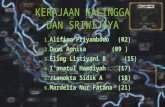 Sejarah Indonesia SMA Kelas X - Kerajaan Sriwijaya dan Kerajaan Kalingga