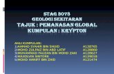 STAG 3073 Krypton : Pemanasan global