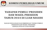 Tahapan Pemilu Presiden dan Wakil Presiden di Luar Negeri