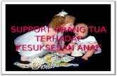 Support orang tua terhadap kesuksesan anak [sikumucha hery.blogspot.com]