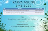 Strata Sosial Masyarakat Melayu Tradisional