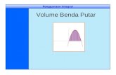 Volume benda-putar