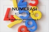Numerasi k2 (membilang 0 -10)