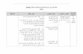 Rpt bahasa arab tahun 3 kssr 2013