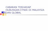 Hubungan Etnik Bab 6   Cabaran Terhadap Hubungan Etnik Di Malaysia Dan Global