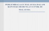 Hubungan etnik bab 6 perlembagaan_malaysia