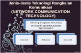 Types of network communication technology