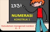 Numerasi k1 (mengenal_nombor)