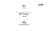 77458945 huraian-sukatan-pelajaran-matematik-tahun-4-2012-bahasa-melayu-untuk-sk
