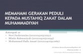 Memahami Gerakan Peduli Kepada Mustahiq Zakat Dalam Muhammadiyah