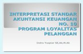 ISAK-10-Program Loyalitas Pelanggan
