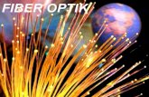 Fiber Optic - E5122 - Sistem Komunikasi