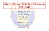 Majlis sukan sekolah malaysia