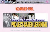 KONSEP PROJECT-BASED LEARNING