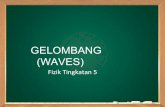 fizik tingkatan 5 gelombang_ waves